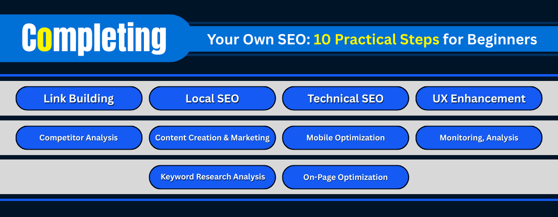 completing your own SEO