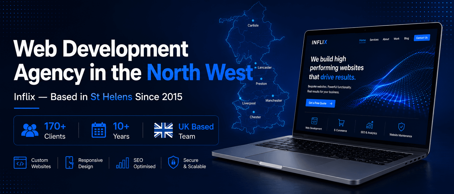 Web Development Agency North West UK
