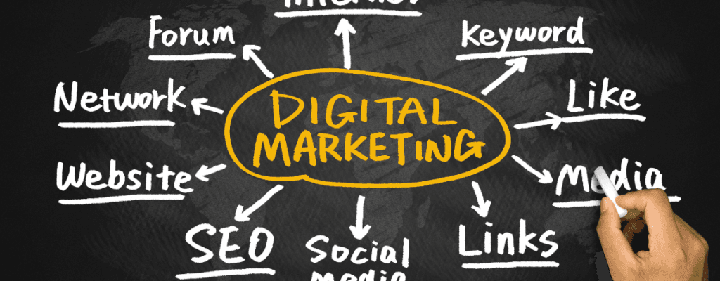 Social Media Marketing