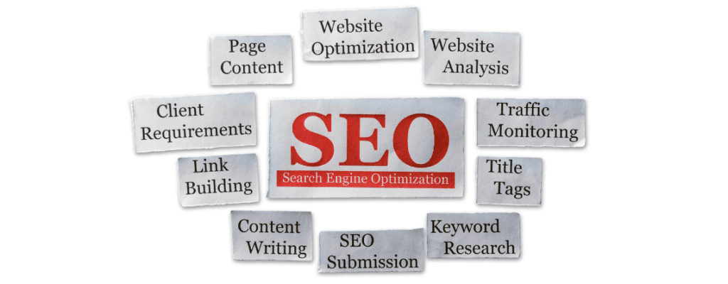 Visual SEO Content